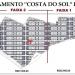 Loteamento Costa do Sol na Cabo Frio city