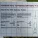 Головная часть геофизической ракеты Р-2А в городе Калуга