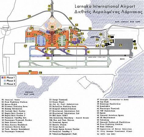 Ларнака аэропорт схема аэропорта
