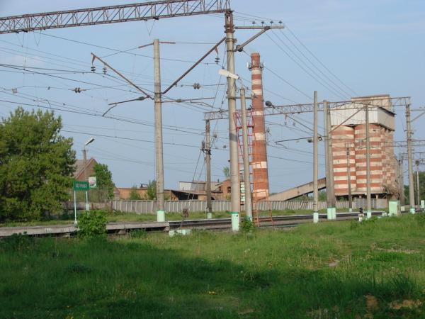 Купить Участок В Коломне Щурово