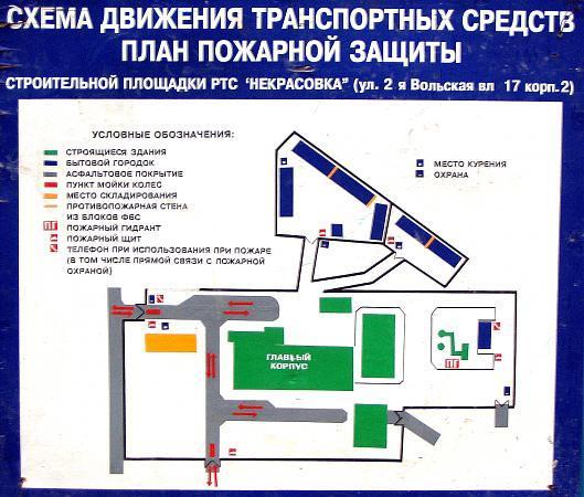 Ермолино некрасовка. План пожарной защиты объекта. План пожарной защиты строительной площадки. План противопожарной защиты строящегося объекта. Схема пожарной защиты строительной площадки.