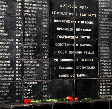 Мемориал Списки Репрессированных