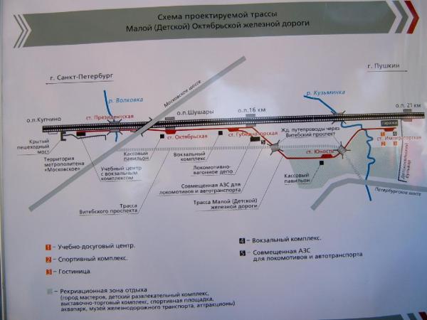 Схема детская железная дорога