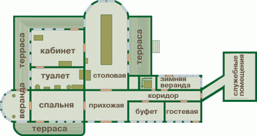 Дача Сталина Стоимость Входа