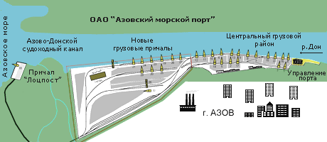 Лоцпост ростов на дону. Схема порта Азов. Схема морского порта Азов. Схема границы морского порта Азов. Схема причалов порта Азов.