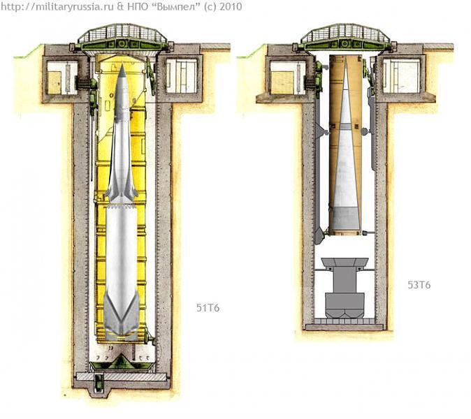 89th Missile Complex -Moscow A135 system