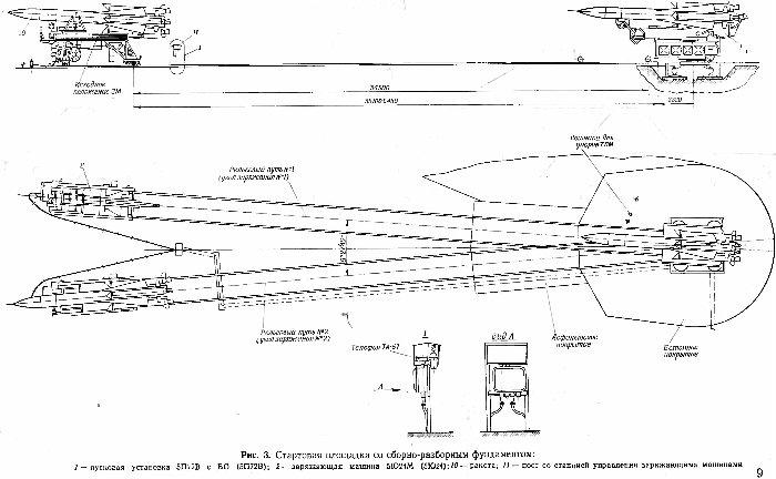 Зрк с 75 чертеж