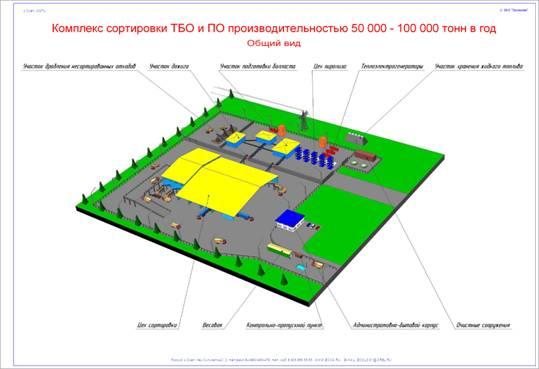 Карта схема мест накопления отходов образец