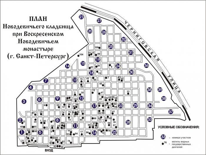 Новодевичье кладбище план захоронений