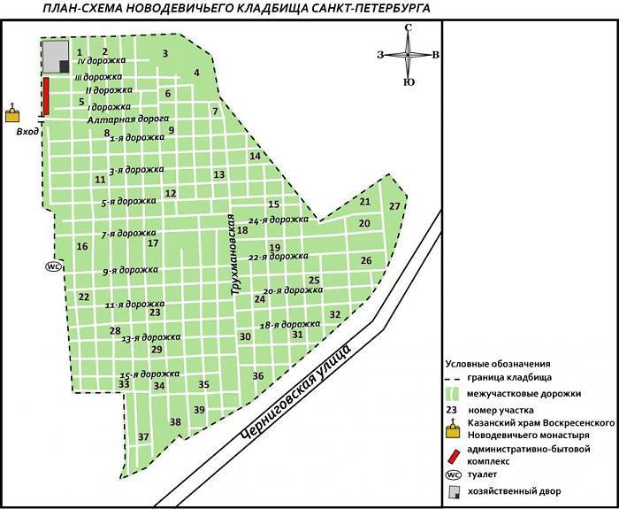 Могилы знаменитостей схема