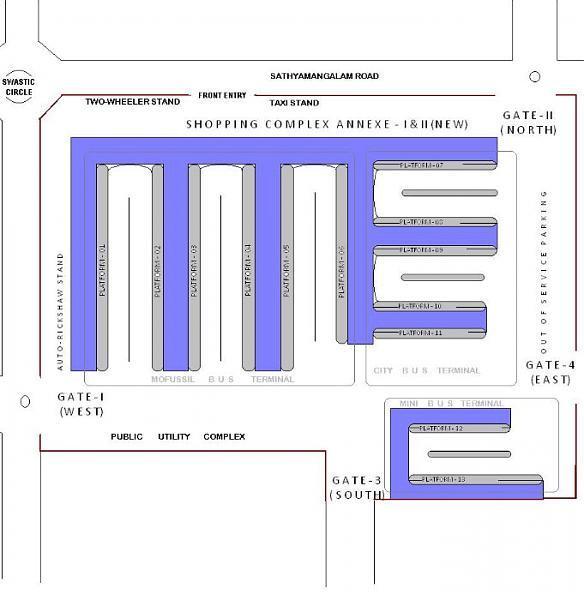 Central Bus Terminus Erode bus terminal