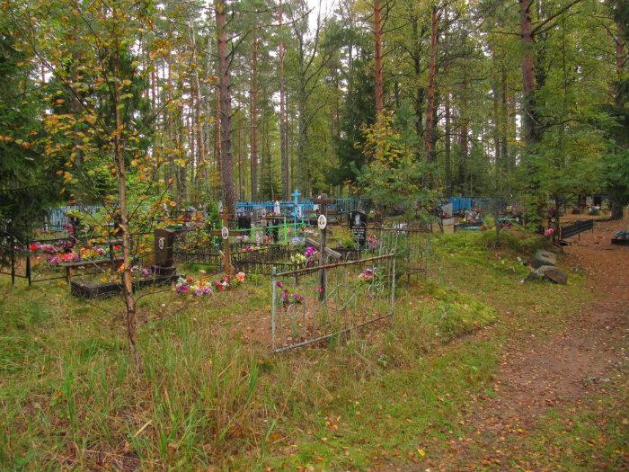 Кладбища поселок. Кладбище Кондратьево Выборгский. Кладбище поселка Южный. Финское гражданское кладбище. Кладбище поселка Запрудня.