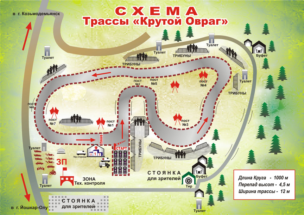 Определить трасса. Схема кроссовой трассы. Трасса мотокросса проект. Схемы трасс для мотокросса. Проект трассы для квадроциклов.