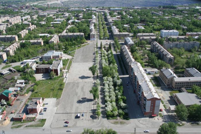 Korkino
