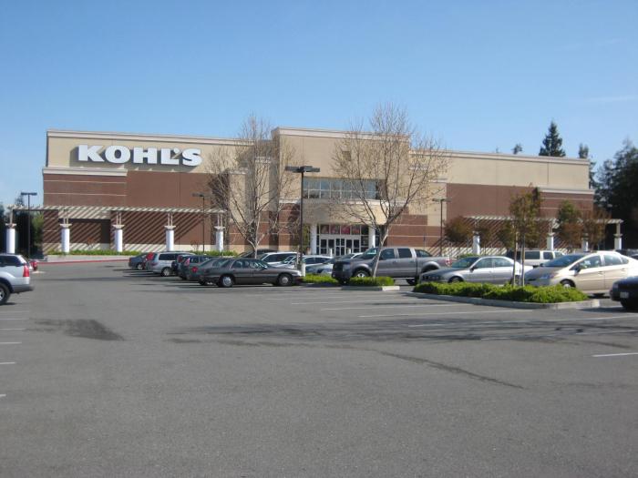 Kohl's - Campbell, California