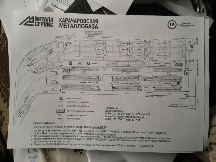 Карачаровская металлобаза схема проезда