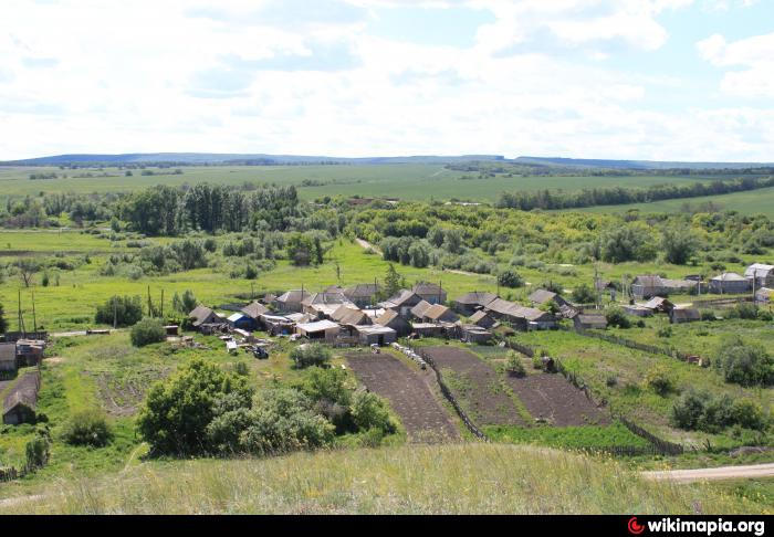 Погода в тепловке