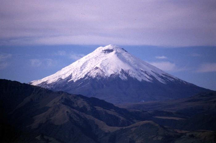 Cotopaxi Volcano