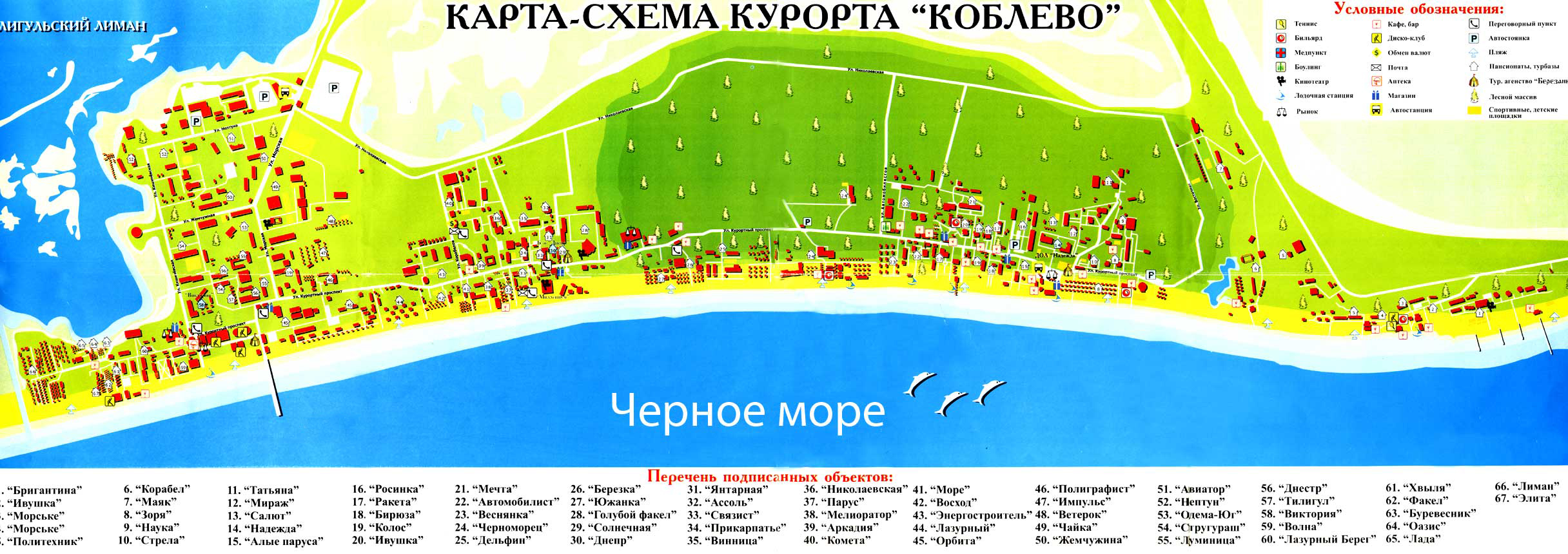 пансионаты в коблево