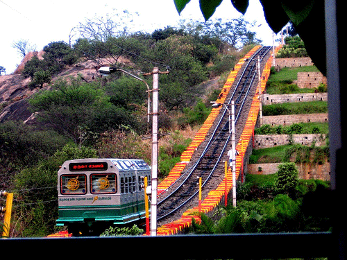 Winch Train Route - Palani