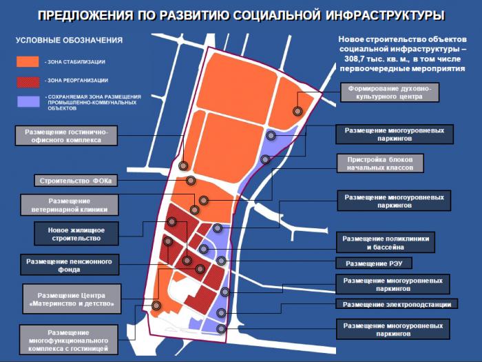 Карта красный строитель