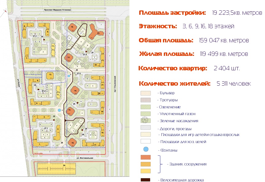 Квартал сколько месяцев в квартале. План застройки Ульяновска Юго Запад. Квартал это сколько домов. Генплан Юго Запад Ульяновск. Триумф парк схема застройки комплекса.