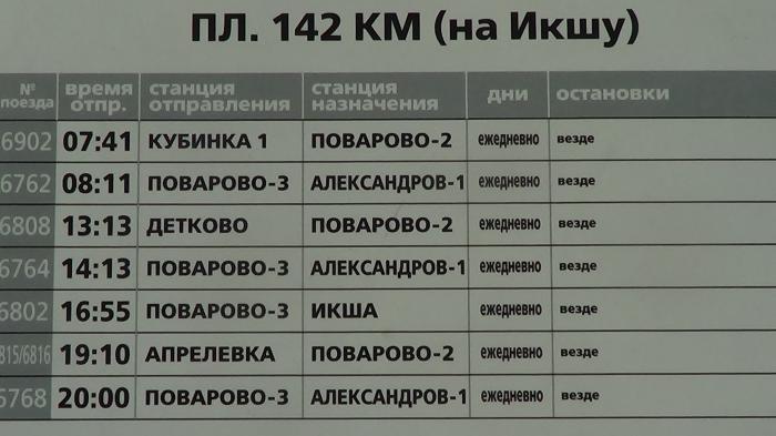 Расписание электричек белорусский вокзал кубинка на сегодня. Икша остановки электрички. Электричка до Икши остановки. Икша Поварово расписание электричек. Расписание электричек Икша Москва.