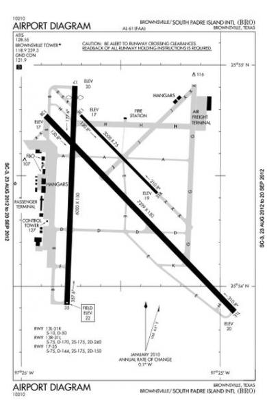 Brownsville/South Padre Island International Airport (BRO/KBRO ...