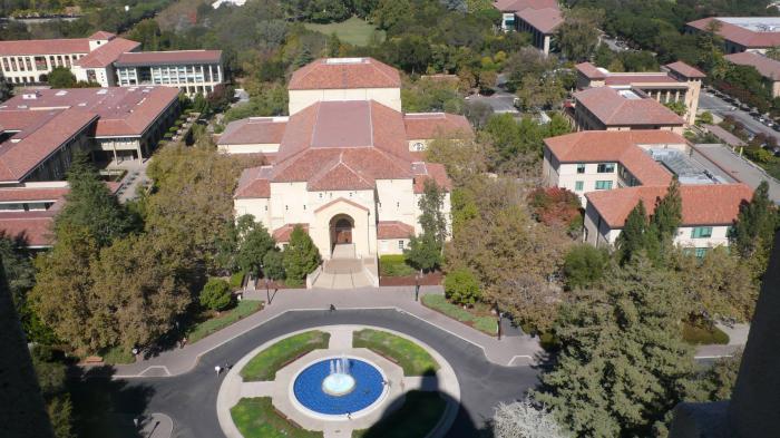 Memorial Auditorium