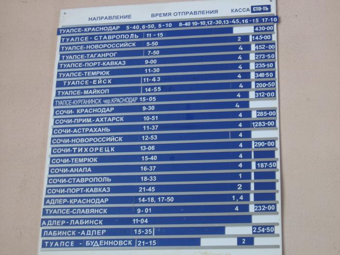 Расписание автобусов Туапсе.