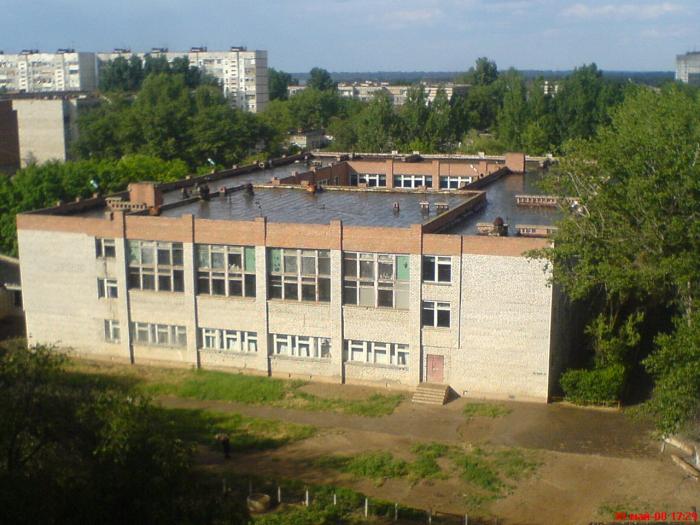 Secondary School No. 2 - Narimanov