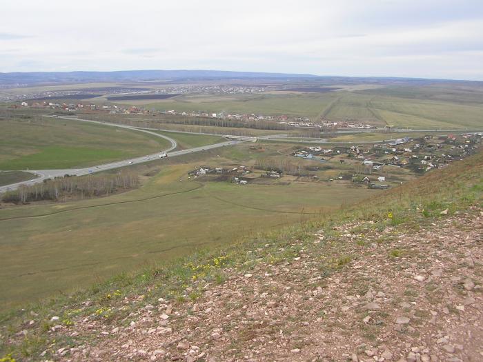 Погода дрокино красноярск