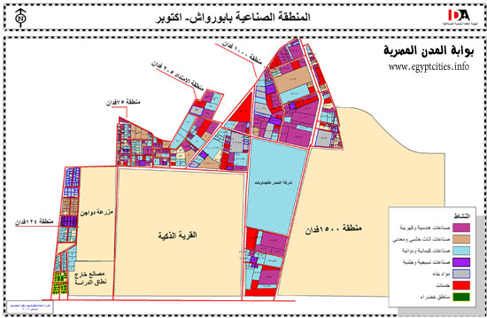 Abo Rawash Industrial City