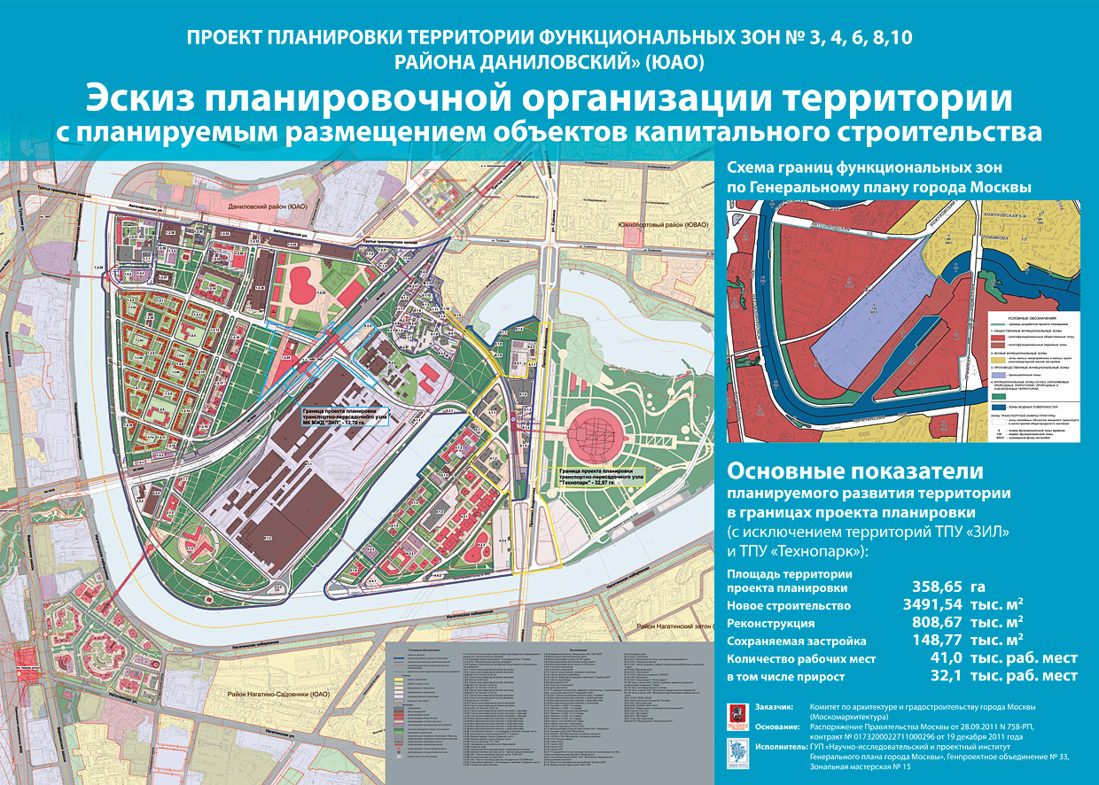 Проект планировки. Проект планировки ЗИЛ. Территория ЗИЛА проект застройки. План застройки территории ЗИЛ. Генеральный план застройки ЗИЛ.