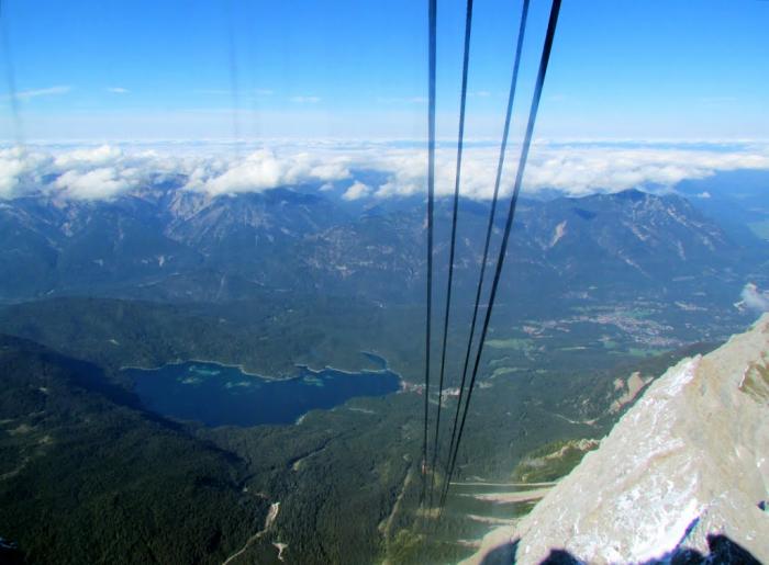 Eibsee Cable Car