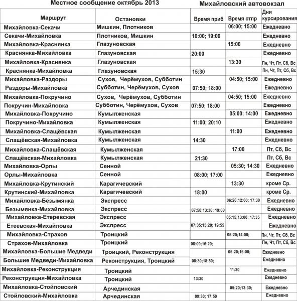 Расписание волгоградских маршруток