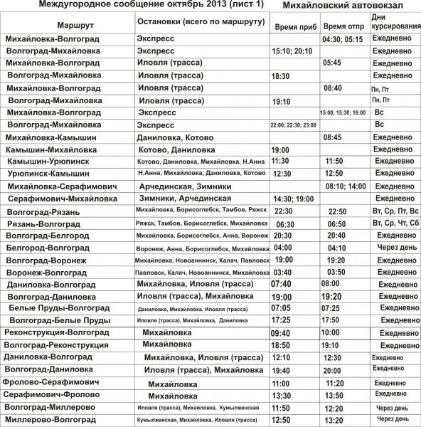 Расписание автобусов автовокзала урюпинск