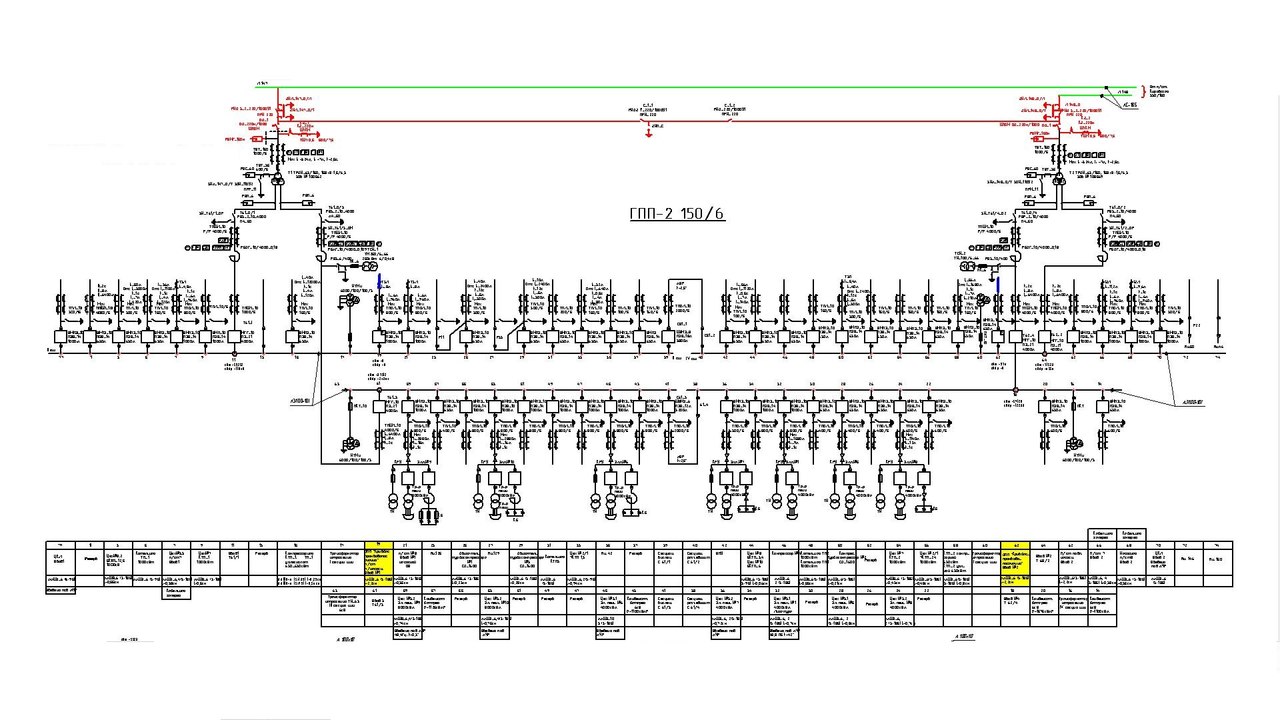Схема гпп 110 6 кв