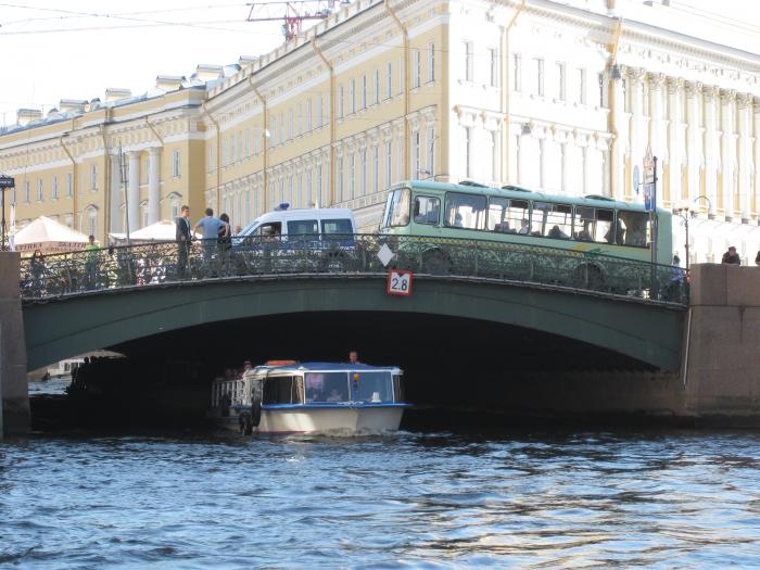 Певческий Мост Фото