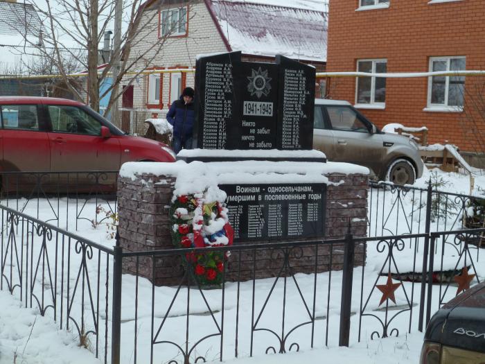 малая ельня. м ельня. дома в большой ельне. д. часовня в малой ельне нижегородской.