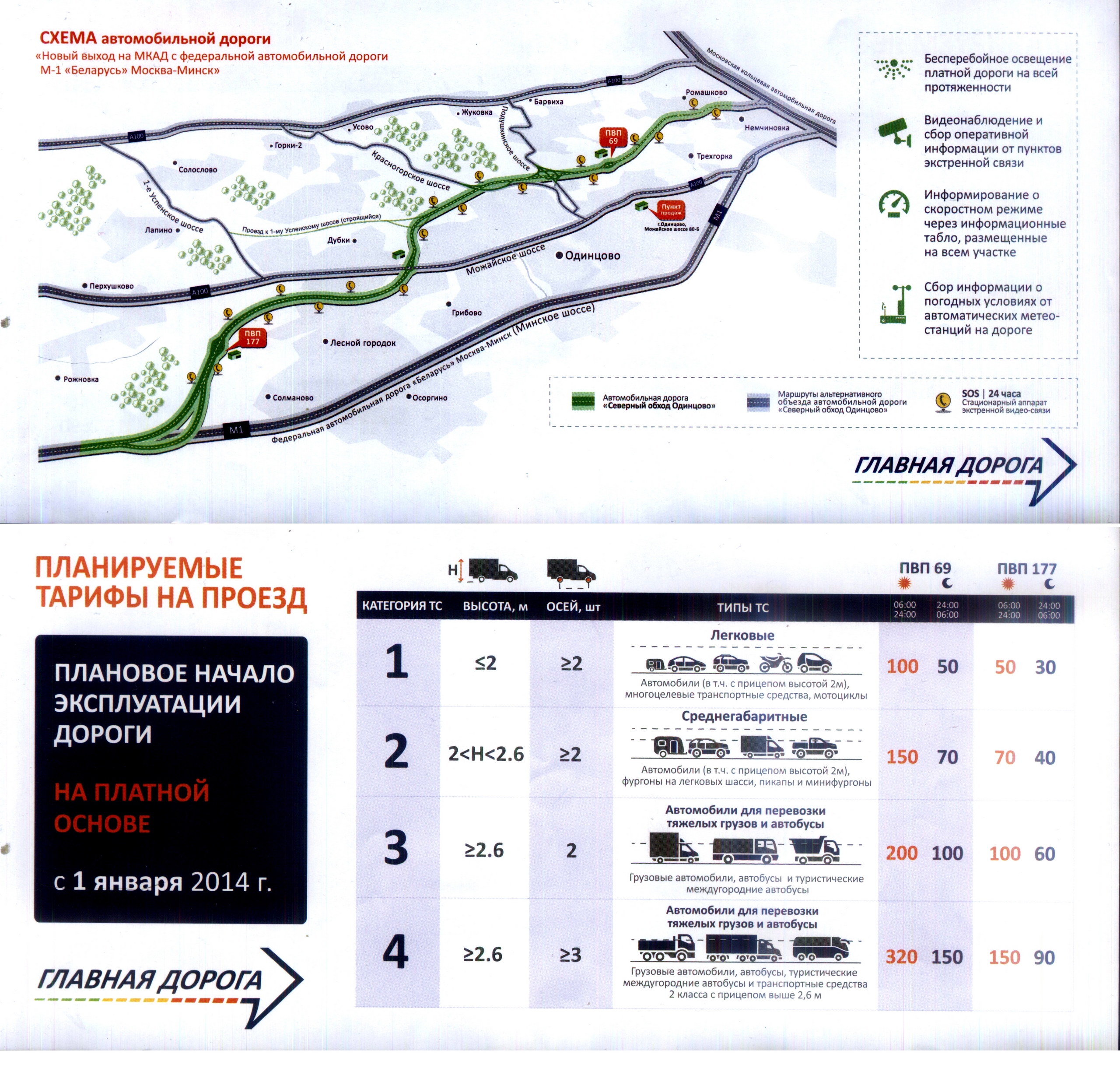 Как оплатить проезд по платной дороге. М1 обход Одинцово. Платная дорога в объезд Одинцово. Платная дорога Одинцово тарифы. Платная дорога Одинцово Москва.