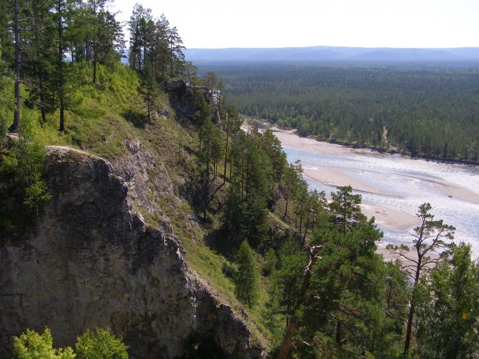 раздолье нефтекамск. раздолье усольский район иркутская. раздолье иркутск. село раздолье усольского района иркутской области. урасили мост северное сияние.