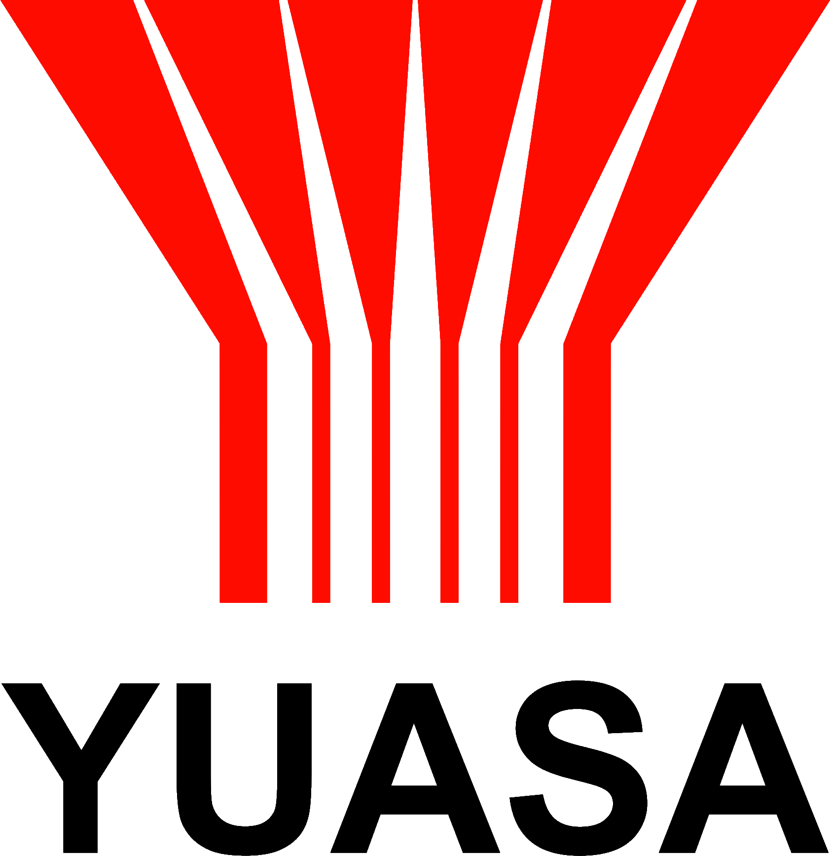 Lokasi PT Yuasa Battery Indonesia - Tangerang