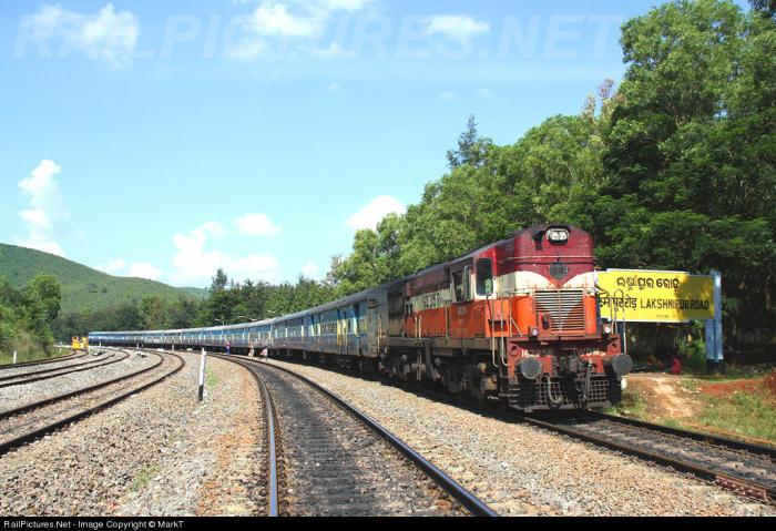 Laxmipur Road Railway Station - Laxmipur