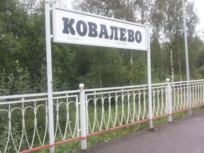 Ковалево