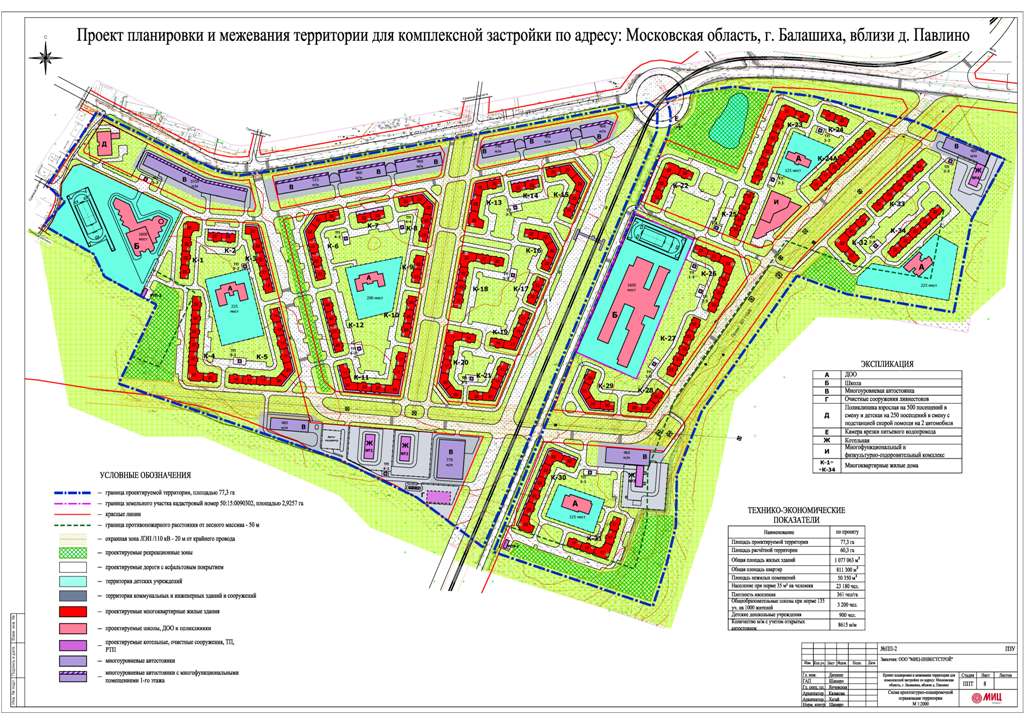 Миц проекты на карте