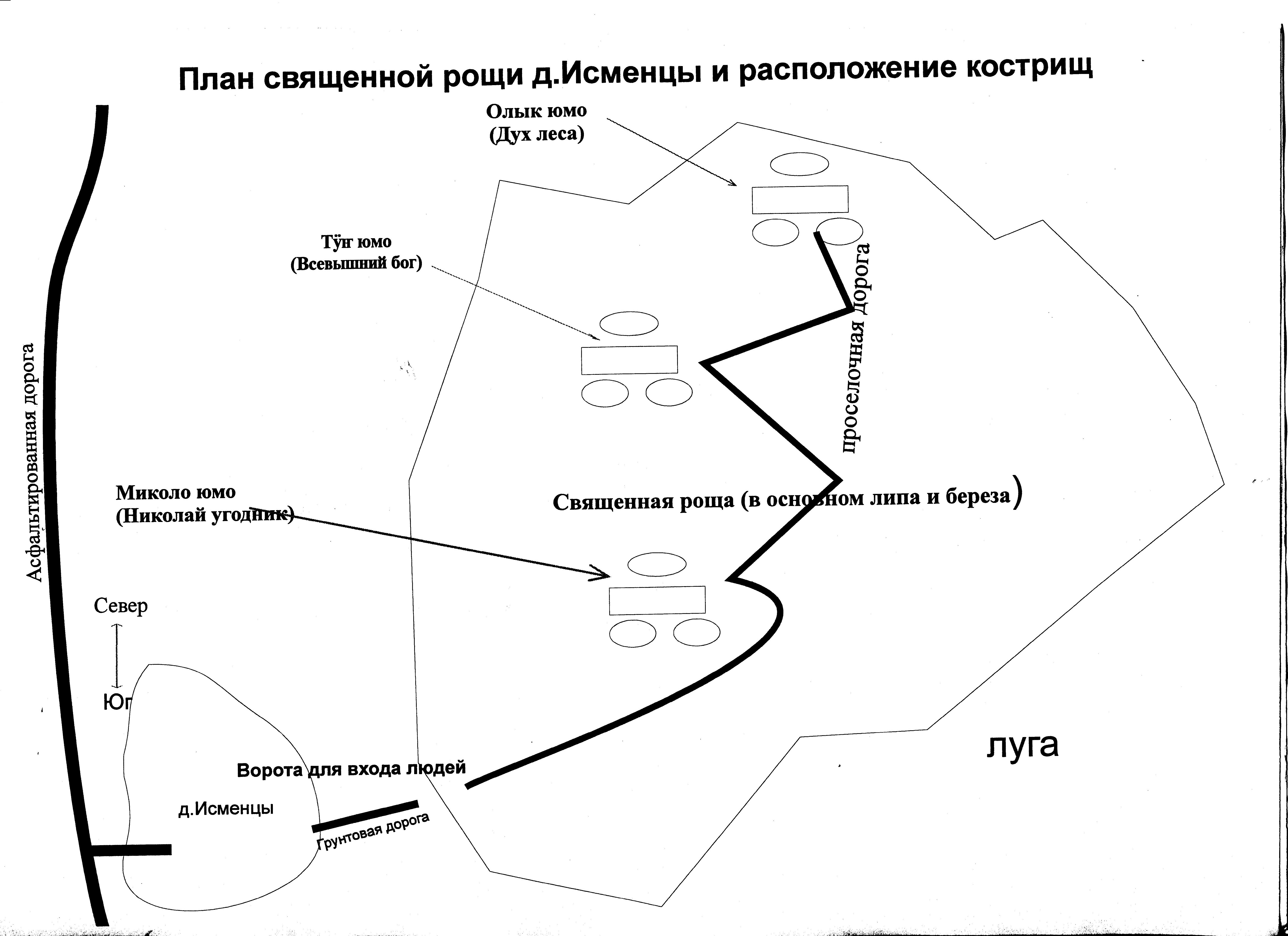 Священные рощи шемшук схема