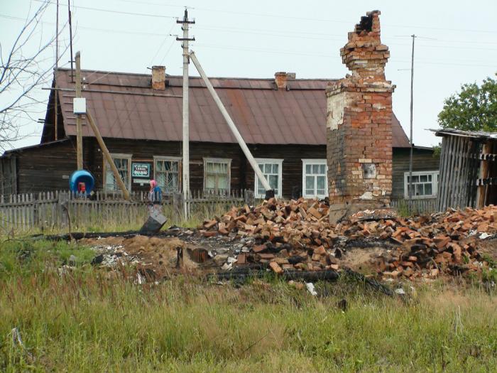 Погода ногинская верховажский