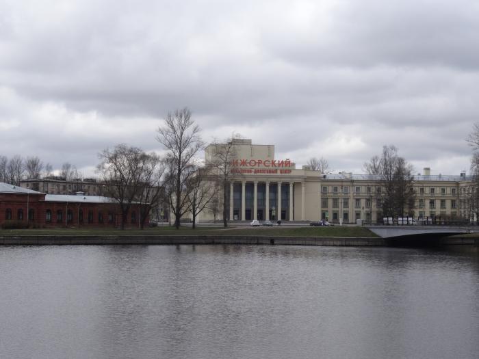 Колпино ижорский. ДК Ижорский в Колпино. Дворец культуры Колпино. Дом культуры Ижорского завода. Дворец культуры Ленина в Колпино.