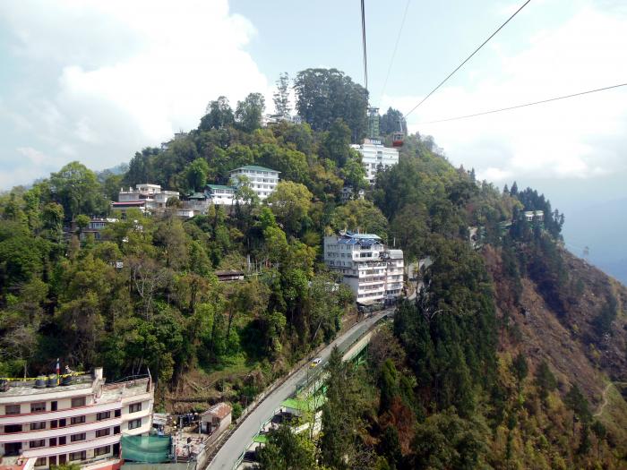 Gangtok